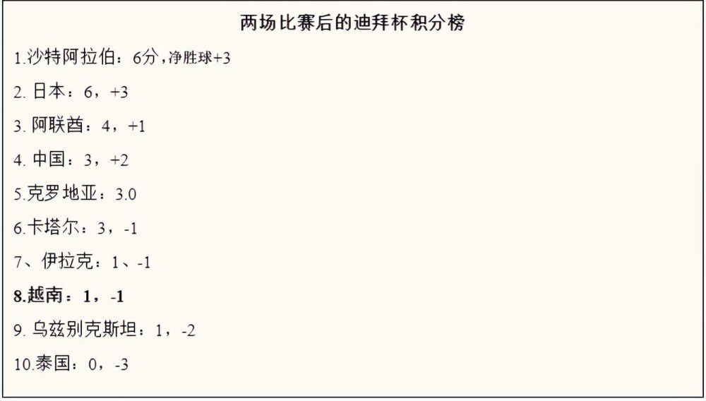 也有观众表示“张钧甯颠覆性地出演了一位绝望女警，她被一颗物理上的消失的心选中，最终完成了精神之心的治愈与回归